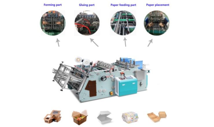 Comment fonctionne efficacement la machine de fabrication de bo&icirc;tes &agrave; hamburgers en papier&nbsp;?