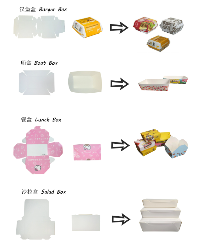 O que &eacute; uma caixa de papel&atilde;o ondulado?